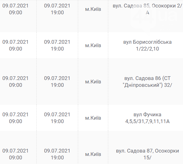 Отключения света в Киеве завтра: график на 9 июля