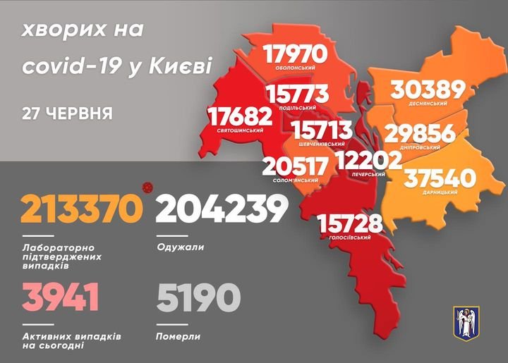 В МОЗ заявили, что Киевская область не соответствует "зелёной" зоне карантина