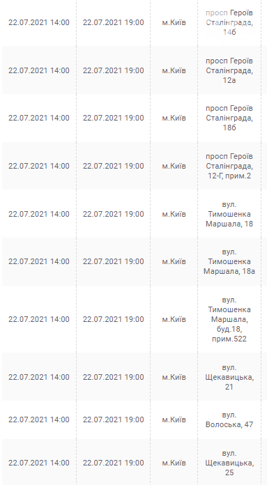 Отключения света в Киеве завтра: график на 22 июля