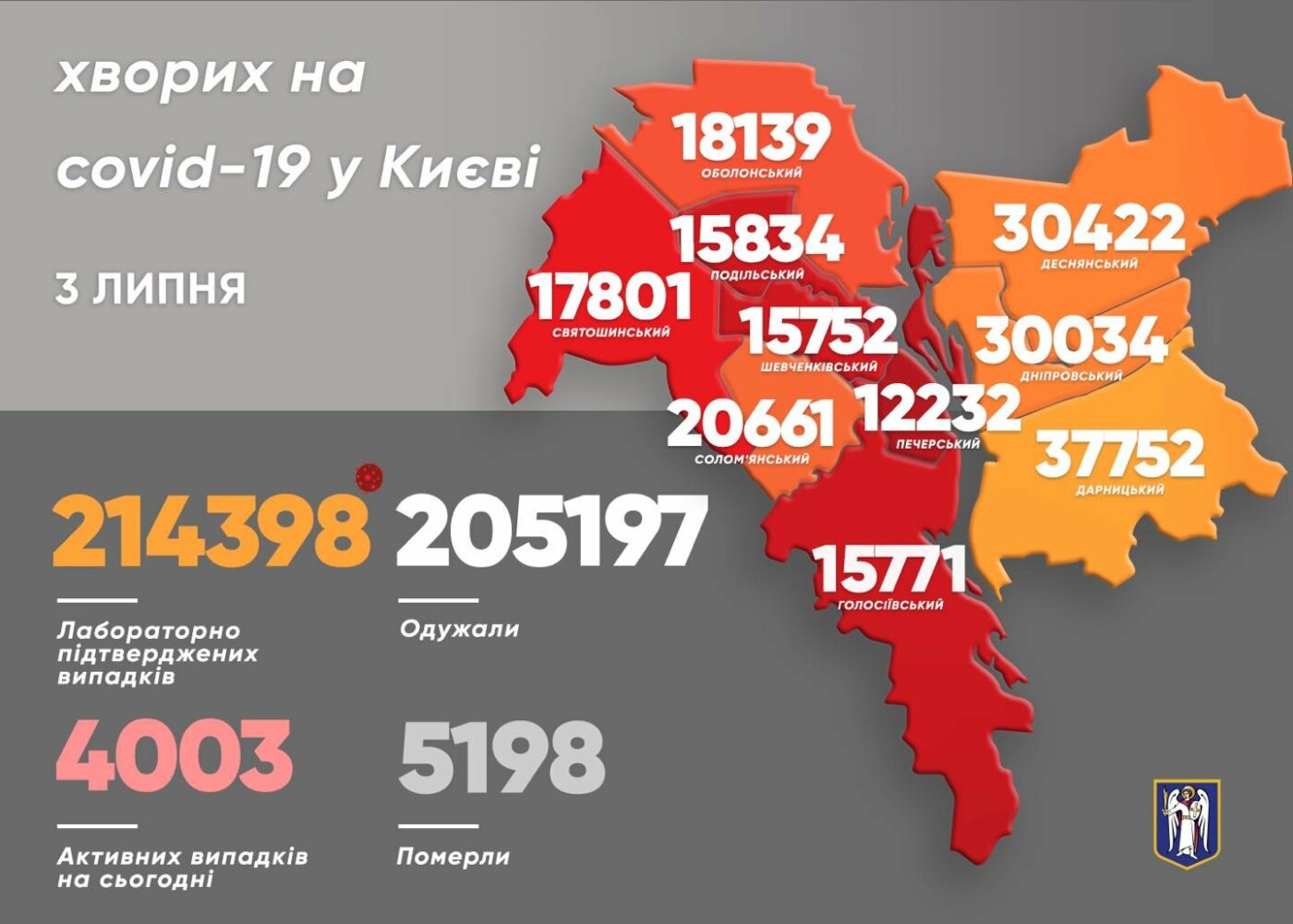 Коронавирус в Киеве: появилась статистика новых случаев COVID-19 по районам на 3 июля
