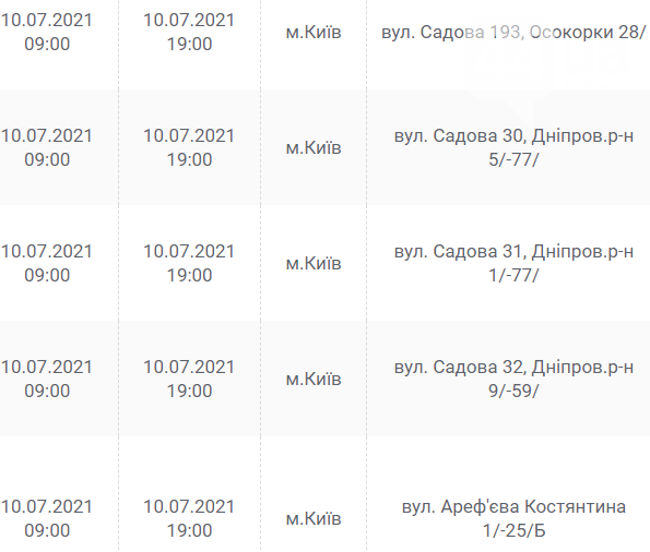 По каким адресам завтра в Киеве не будет света: график отключений на 10 июля