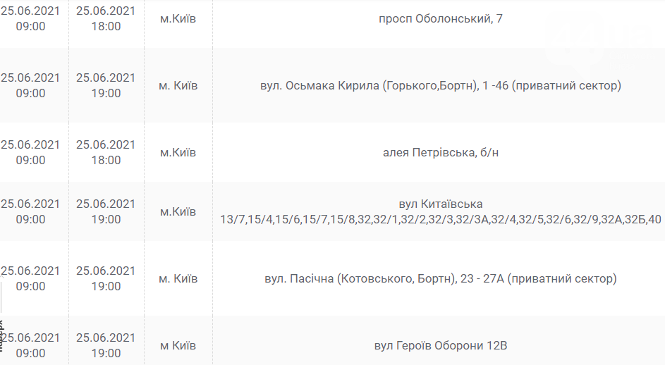 По каким адресам завтра в Киеве не будет света: график на 25 июня