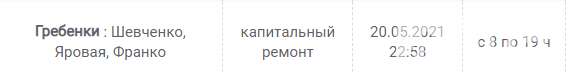 В Каких населенных пунктах Киевщины завтра не будет света: график отключений на 9 июня