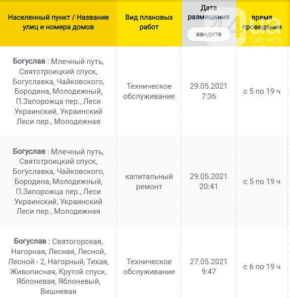 В Каких населенных пунктах Киевщины завтра не будет света: график отключений на 9 июня