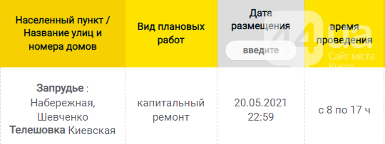 В Каких населенных пунктах Киевщины завтра не будет света: график отключений на 9 июня