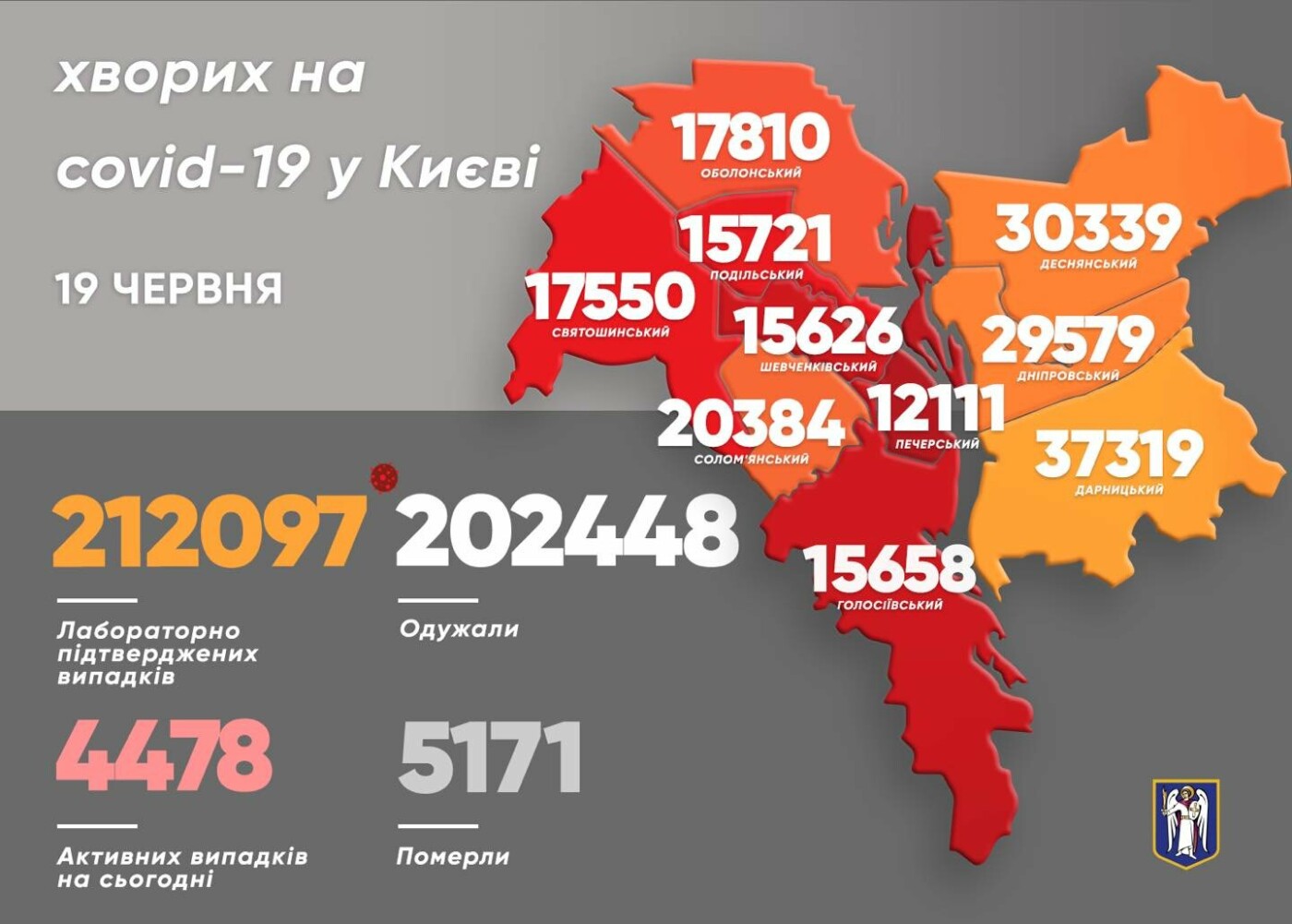 Коронавирус в Киеве: появилась статистика COVID-19 по районам на 19 июня