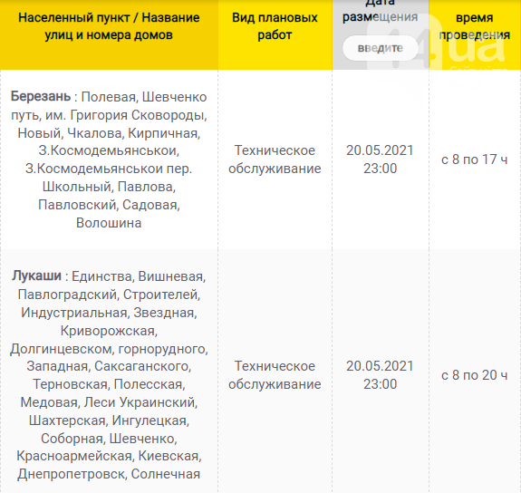 В Каких населенных пунктах Киевщины завтра не будет света: график отключений на 9 июня