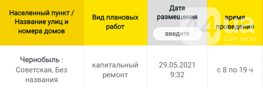 В Каких населенных пунктах Киевщины завтра не будет света: график отключений на 9 июня