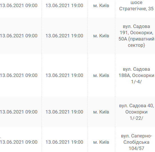 Ежедневно: в каких районах Киева будут отключать свет 8, 9, 10, 11, 12 и 13 июня. Адреса