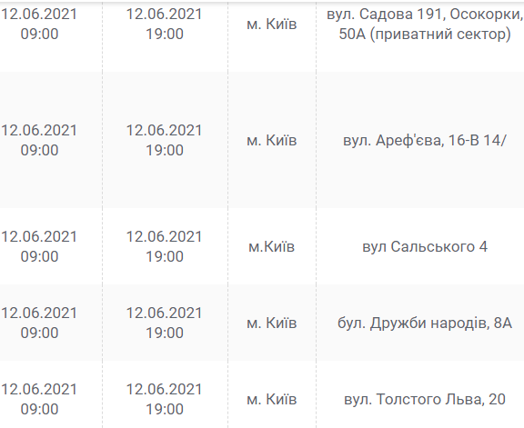Ежедневно: в каких районах Киева будут отключать свет 8, 9, 10, 11, 12 и 13 июня. Адреса