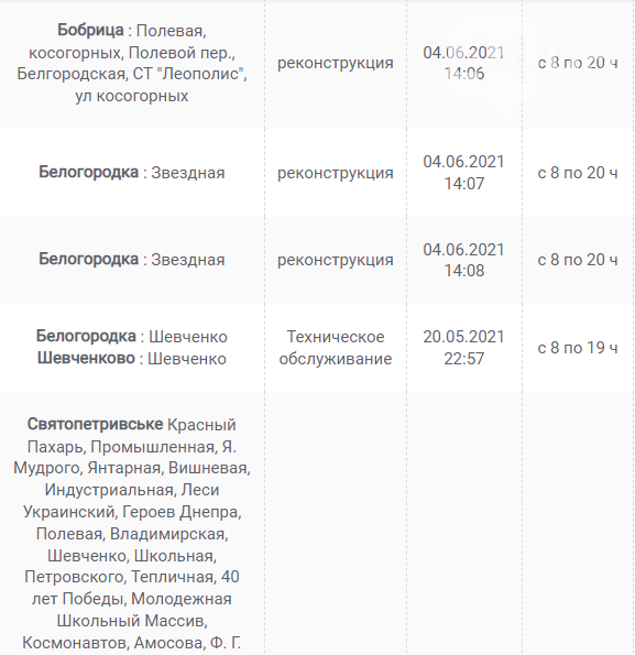 В Каких населенных пунктах Киевщины завтра не будет света: график отключений на 9 июня