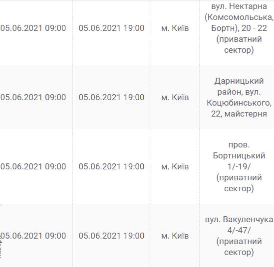 Выходной без света: где и в какое время в Киеве завтра, 5 июня, не будет электричества
