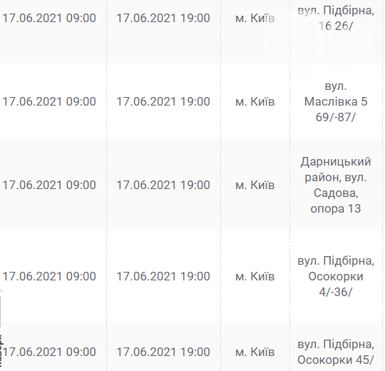 С утра и до вечера: где в Киеве отключат свет завтра, 17 июня