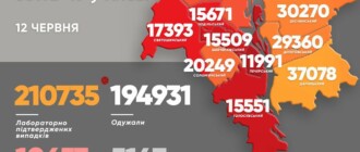 Коронавирус в Киеве: появилась статистика COVID-19 по районам за 12 июня