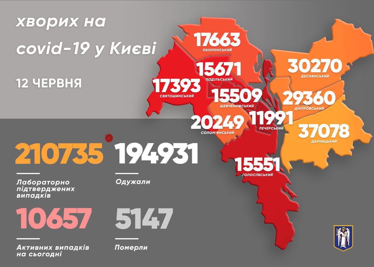 Коронавирус в Киеве: появилась статистика COVID-19 по районам за 12 июня