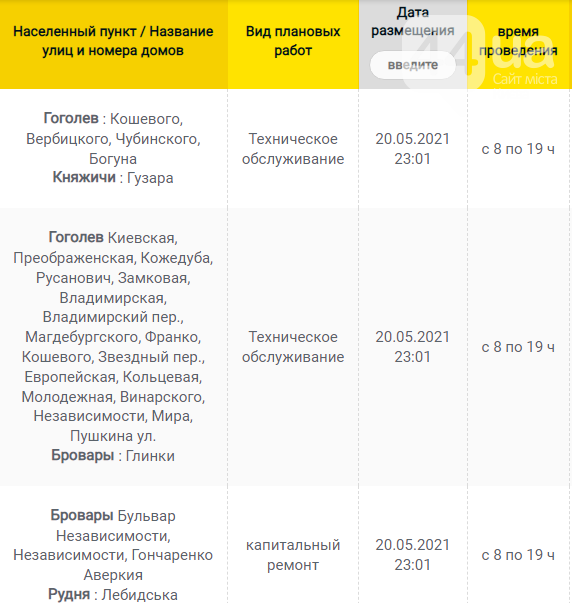 В Каких населенных пунктах Киевщины завтра не будет света: график отключений на 9 июня