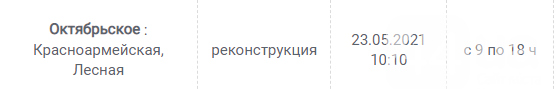 В Каких населенных пунктах Киевщины завтра не будет света: график отключений на 9 июня