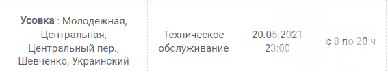 В Каких населенных пунктах Киевщины завтра не будет света: график отключений на 9 июня