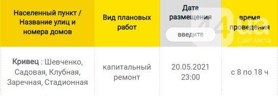 В Каких населенных пунктах Киевщины завтра не будет света: график отключений на 9 июня