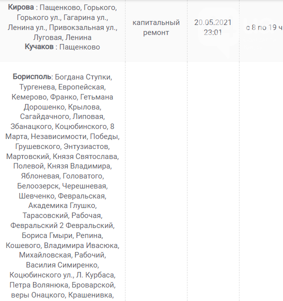 Завтра, 11 июня, в Киевской области обесточат десятки поселков: график
