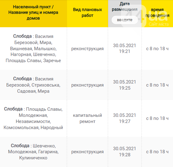 Планируйте свой день: где и в какое время завтра, 17 июня, на Киевщине не будет света