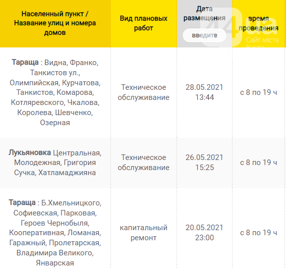 В Каких населенных пунктах Киевщины завтра не будет света: график отключений на 9 июня
