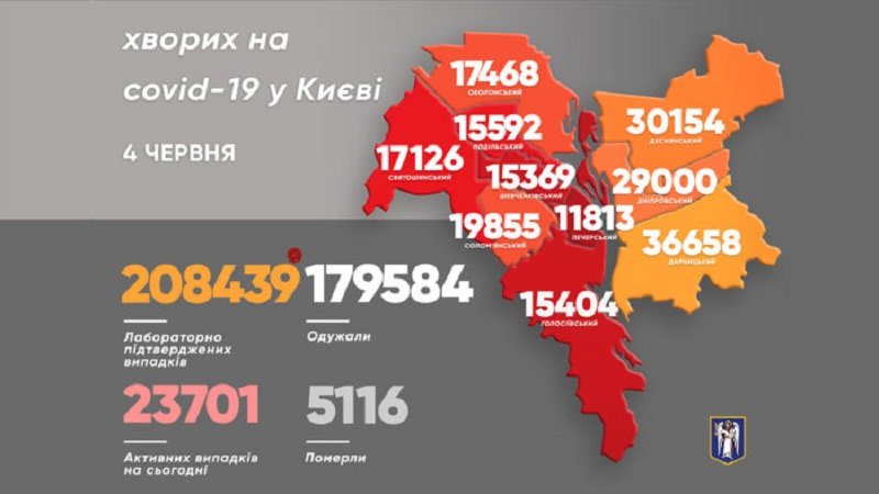 Коронавирус в Киеве: появилась статистика COVID-19 по районам на 4 июня