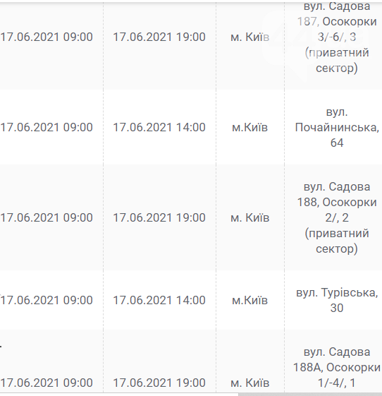 С утра и до вечера: где в Киеве отключат свет завтра, 17 июня