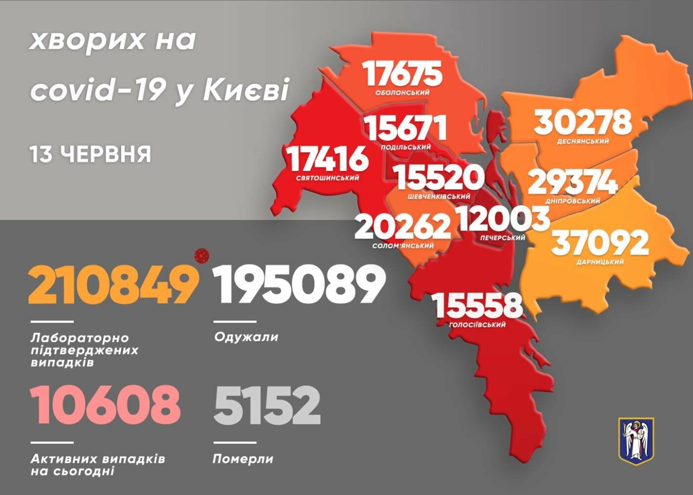 Коронавирус в Киеве: появилась статистика COVID-19 по районам за 13 июня