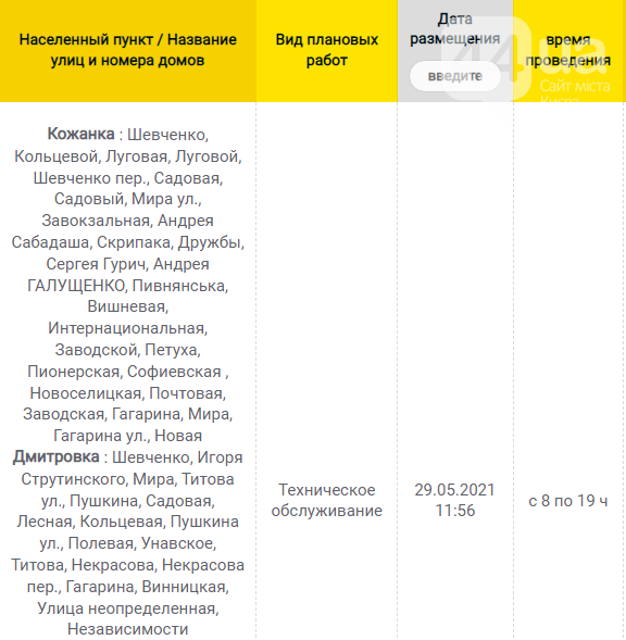 В Каких населенных пунктах Киевщины завтра не будет света: график отключений на 9 июня