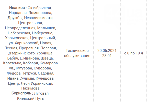 В Каких населенных пунктах Киевщины завтра не будет света: график отключений на 9 июня