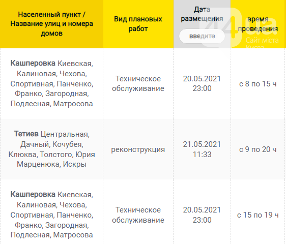 В Каких населенных пунктах Киевщины завтра не будет света: график отключений на 9 июня