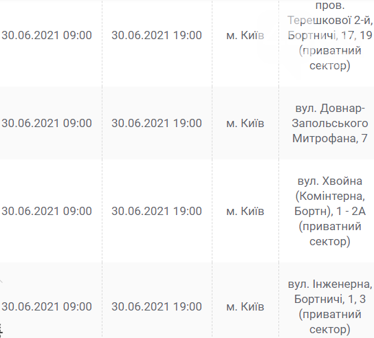 Поставьте телефоны на подзарядку: график отключения электроэнергии в Киеве на 30 июня