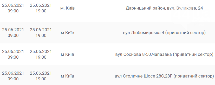 По каким адресам завтра в Киеве не будет света: график на 25 июня