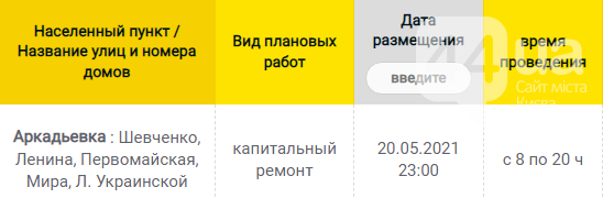 Населенные пункты Киевщины останутся без света: график отключений на 24 июня