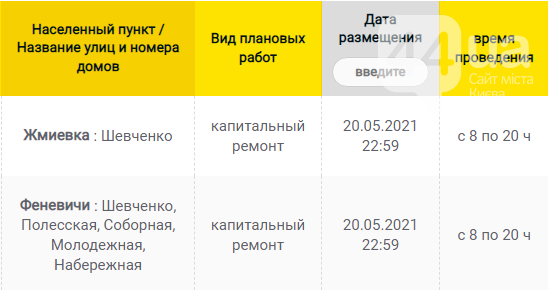 Населенные пункты Киевщины останутся без света: график отключений на 24 июня