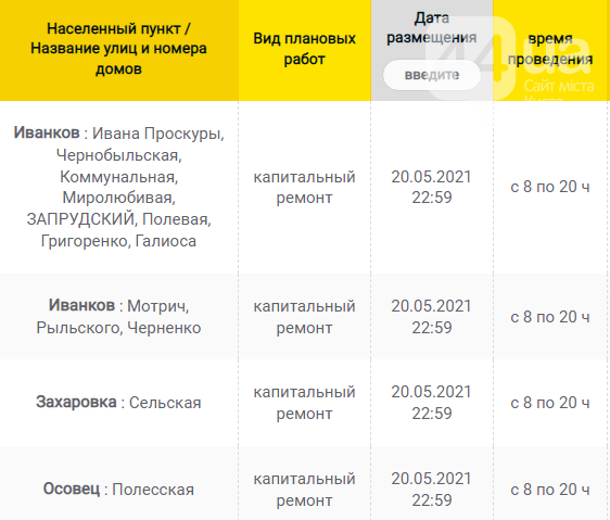 Планируйте свой день: где и в какое время завтра, 17 июня, на Киевщине не будет света