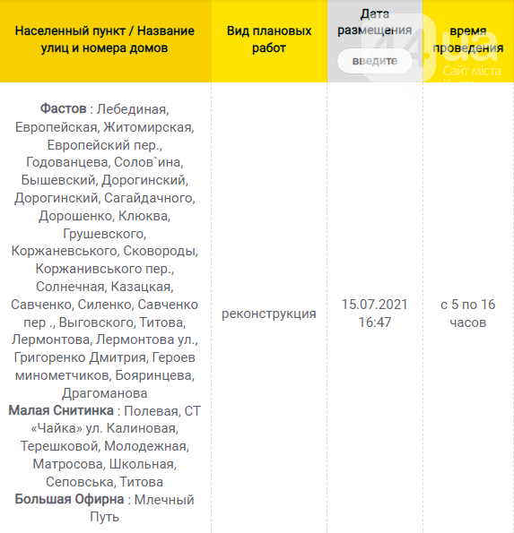 Отключения света в Киевской области завтра: график на 28 июля