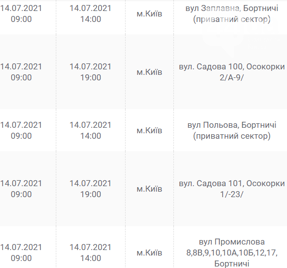 Отключения света в Киеве завтра: график на 14 июля