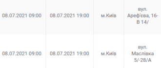 Отключения света в Киеве завтра: график на 8 июля