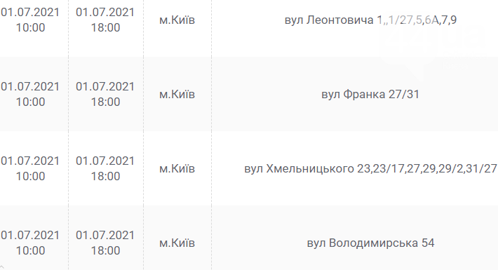 Ремонт на линиях и подстанциях: где завтра, 1 июля, в Киеве не будет света
