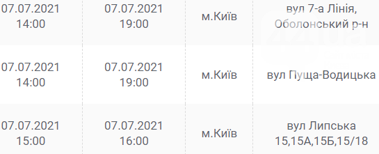 Свет в Киеве на этой неделе будут отключать ежедневно: график на 6-11 июля