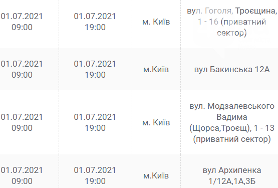 Ремонт на линиях и подстанциях: где завтра, 1 июля, в Киеве не будет света