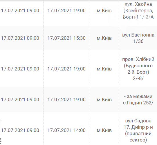 По каким адресам завтра в Киеве не будет света: график отключений на 17 июля