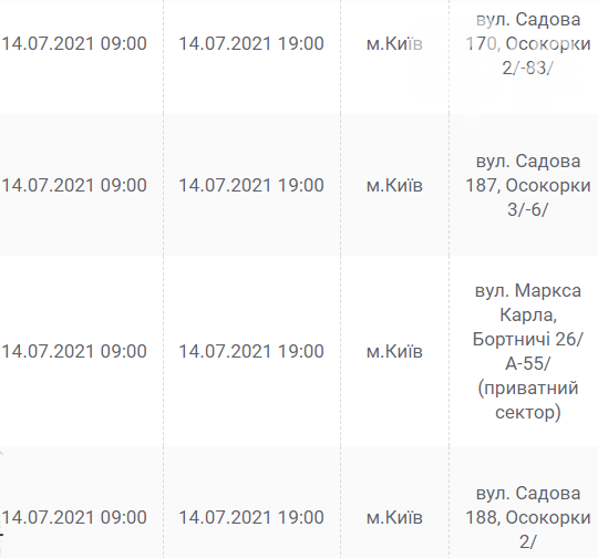 Отключения света в Киеве завтра: график на 14 июля