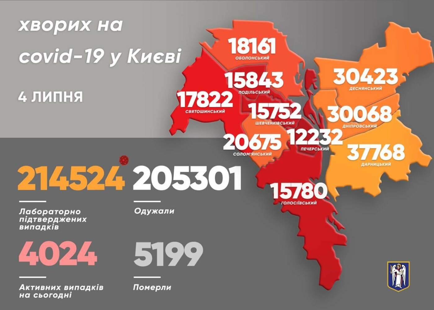 Коронавирус в Киеве: появилась статистика COVID-19 по районам на 4 июля