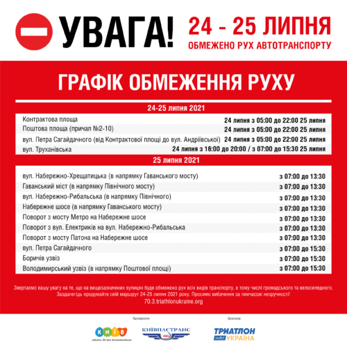На выходных в Киеве ограничат движение транспорта на Подоле: проводят соревнования