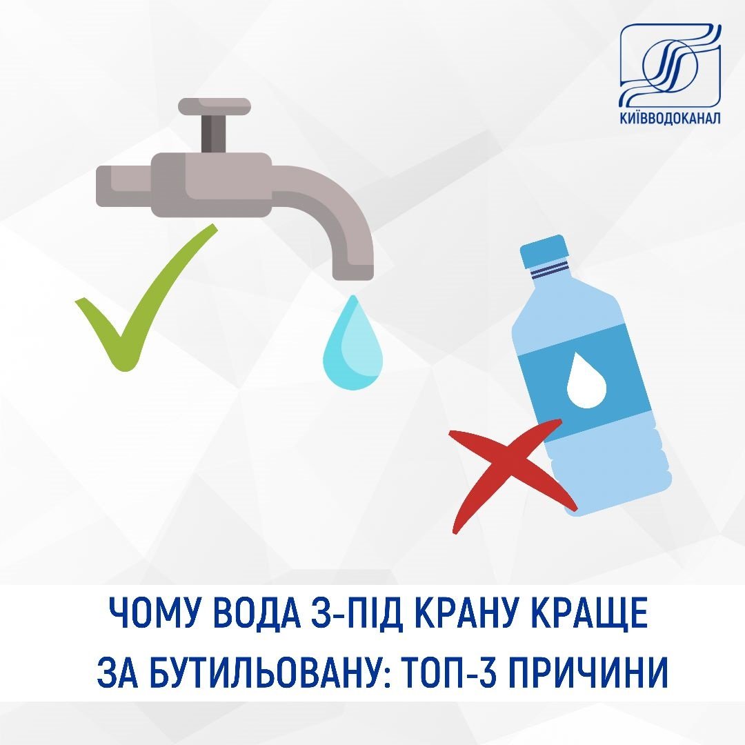 "Киевводоканал" заявил, что водопроводная вода лучше бутилированной: можно ли пить из-под крана?