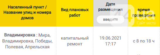 Отключения света в Киевской области завтра: график на 8 июля