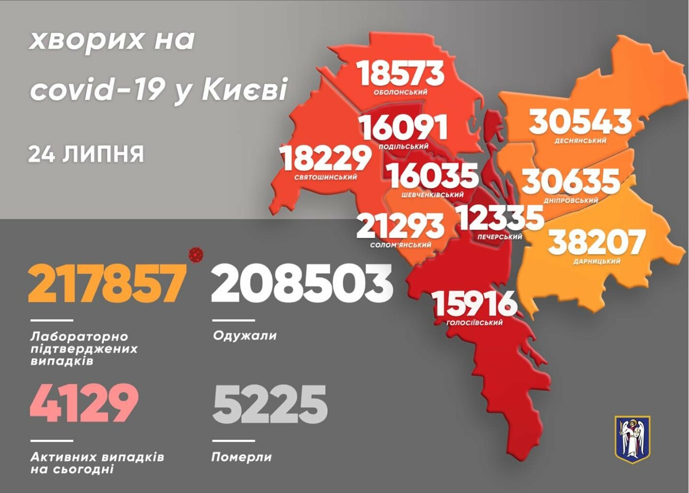 Коронавирус в Киеве: появилась статистика COVID-19 по районам за последние сутки